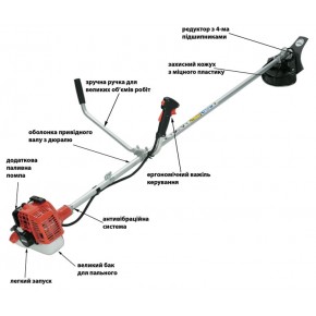 Мотокоса ECHO SRM-22GES